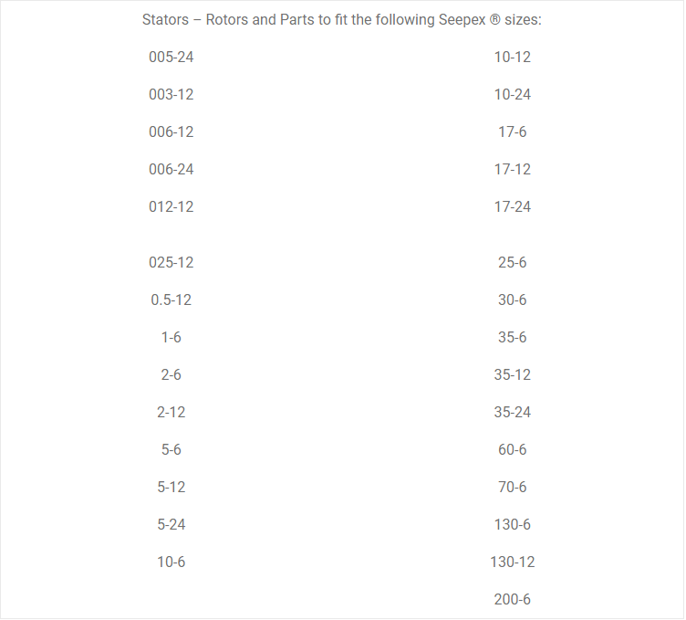 Stator and Rotor Materials of Construction to fit Seepex ® Pumps